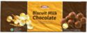 Indomaret Biscuit Milk Chocolate