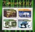SODRE (green)