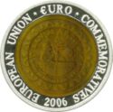 700 Won (European Union Euro Commemoratives. San Marino - Year of Physics)