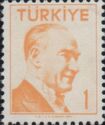 Kemal Atatürk (1881-1938), First President