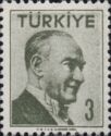 Kemal Atatürk (1881-1938), First President