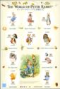 Mini Sheet: "The World of Peter Rabbit" - 50¥ 