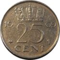 25 Cents (Kwartje)
