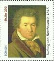 Ludwig van Beethoven in 1815