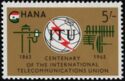 ITU Emblem and Symbols