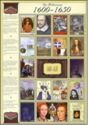 New Millennium - People and Events of Seventeenth Century (1