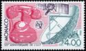 125th Anniversary of International Telecommunication Union