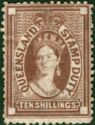 Queen Victoria (1819-1901) and Stamp Duty