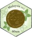 Second Series of Malaysian Currency