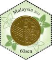 Second Series of Malaysian Currency