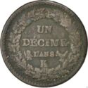 1 Decime (K - Bordeaux. High module)