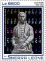 Louis Braille, 165th Memorial Anniveresary