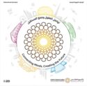Expo 2020, Dubai 2021