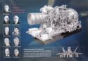 Marine dual-fuel gas turbine engine U70 / 8RD. Power plants of ships