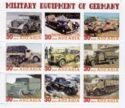 Military Equipment of Germany