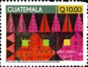 Textile Art of Guatemala