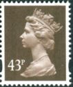 Queen Elizabeth II - Decimal Machin