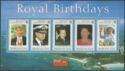 Royal Family Birthdays