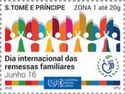 International Family Remittance Day