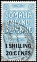 "SOMALIA INLAND REVENUE"