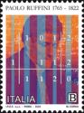 Paolo Ruffini, Mathematician, Bicentenary of Death