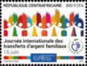 International Day of Family Remittances