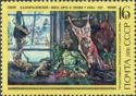 Meat, Game and Vegetables by the Window; Konchalovsky (1937)